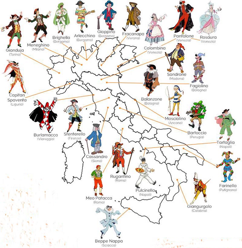 Traditional Carnival Characters of Italy - in Venice Pantalone, Colombina and Rosaura were the local characters.