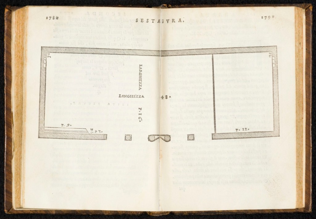 The layout of the ball court (1555)